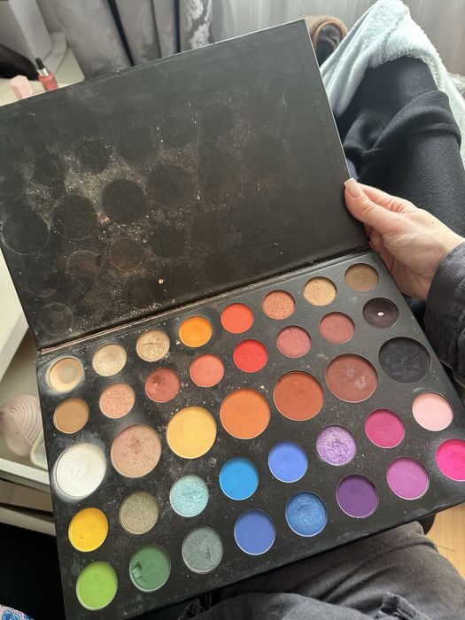 Палитри сенки за очи