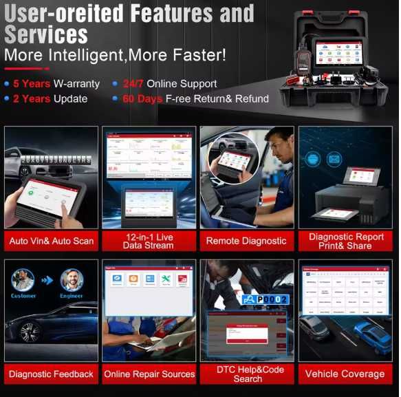 Launch X431 PRO V 5.0 ELITE BT: Dignoza / Tester ORIGINAL ECU CODING