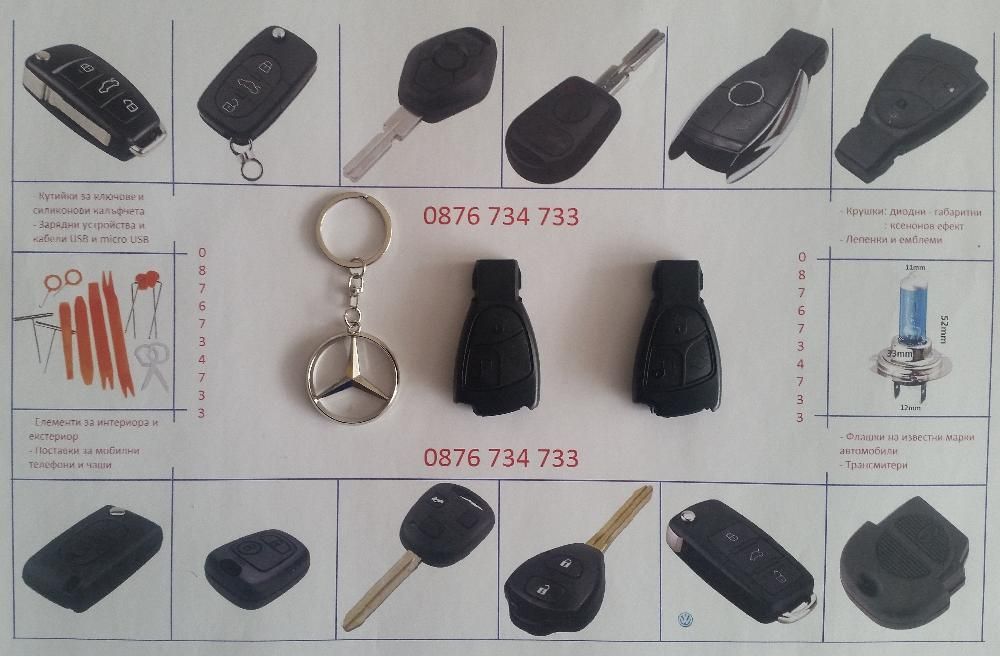 Кутийка за ключ и силиконов кейс за Мерцедес