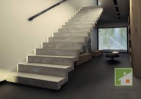 Делаем лестницы любой сложности