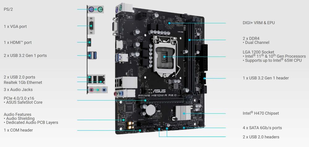 Дъно Дънна платка ASUS PRIME H510M-R R2.0 LGA 1200 DDR4
