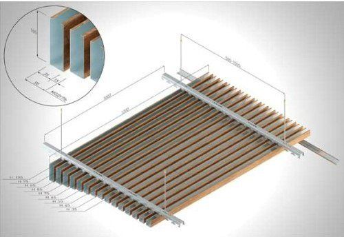Реечные, Речный, Рейка, Речные Потолки