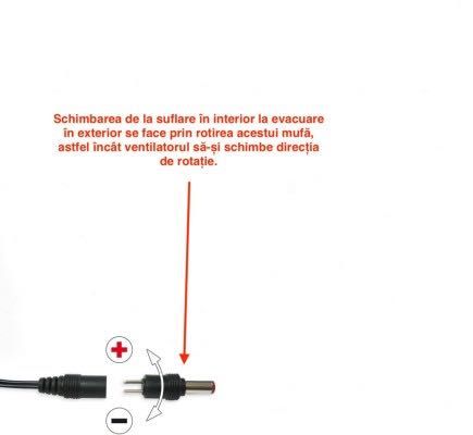 Ventilator Camper, Autocar,  Fiamma Turbo Kit