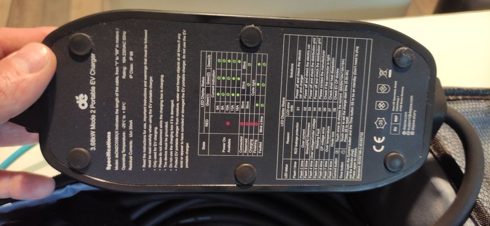 Incarcator masina electrica