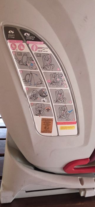 Scaun Auto Wunderkid