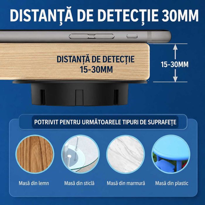 Încărcător Wireless cu Distanță Mare 30mm – Montaj Ascuns Sub Birou / Mobilier