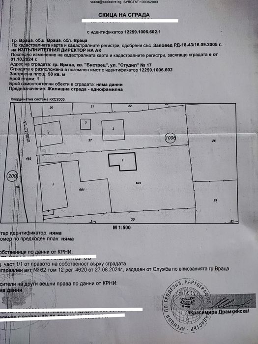 Къща град Враца кв.Бистрец