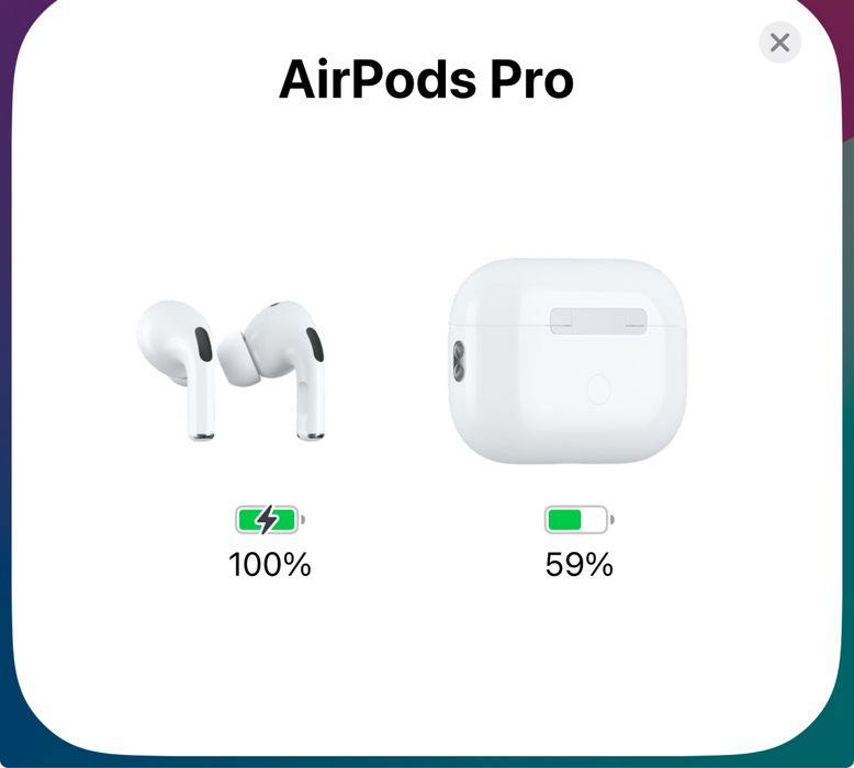Airpods Pro 2nd Generation 100% автентични noise cancellation