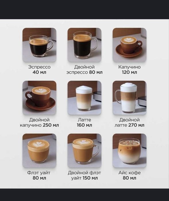 Современная эспрессо-кофеварка "DUVEL" DL-010