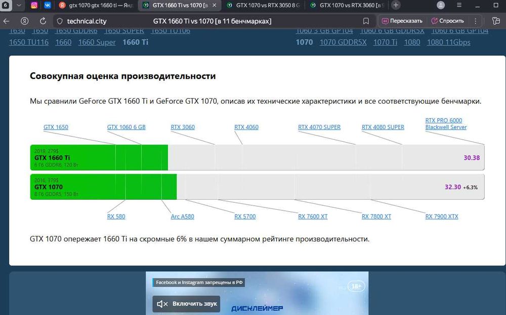 Продам gtx 10708gb