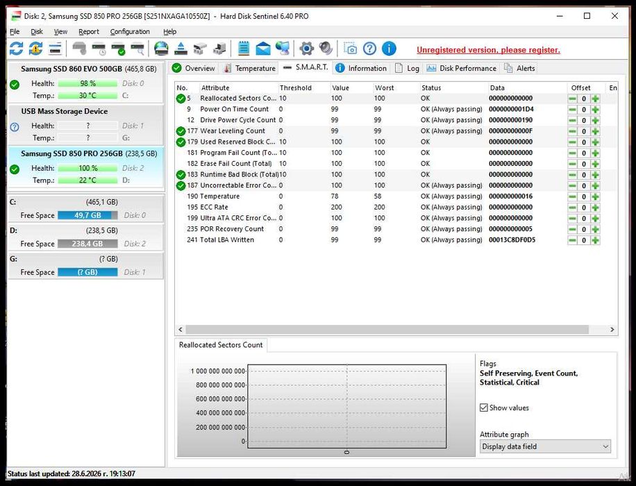 Диск Samsung 850 PRO, 256 GB, SSD SATA III, 2.5"