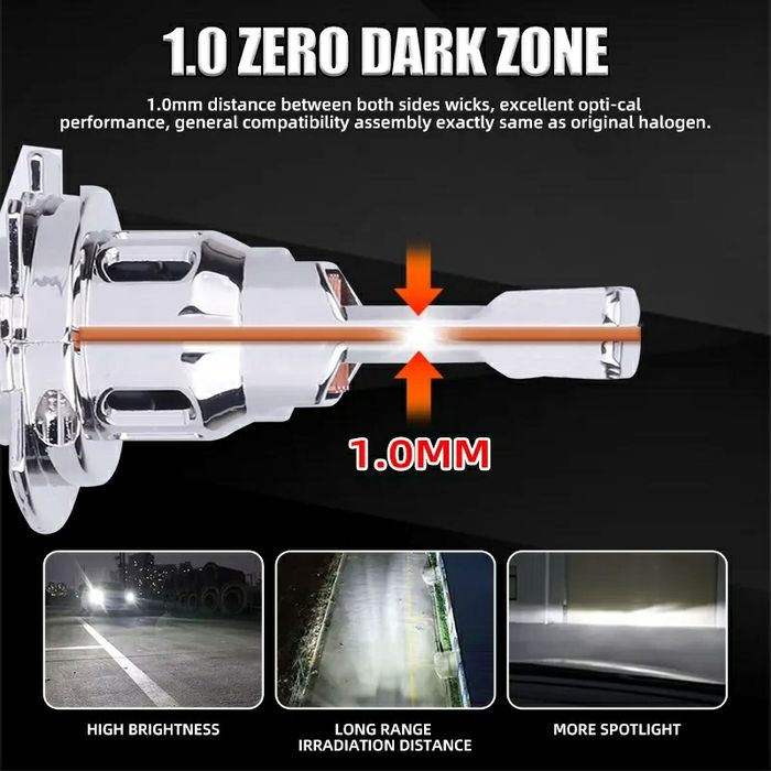 Set Două Becuri H7 Cu Led Cree 100W/10000Lumeni/Can-bus