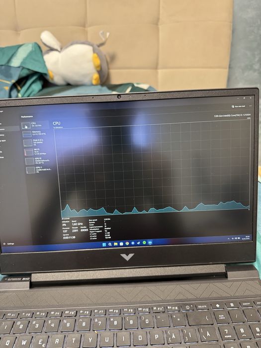 Laptop Gaming HP Victus 15-fa0xxx