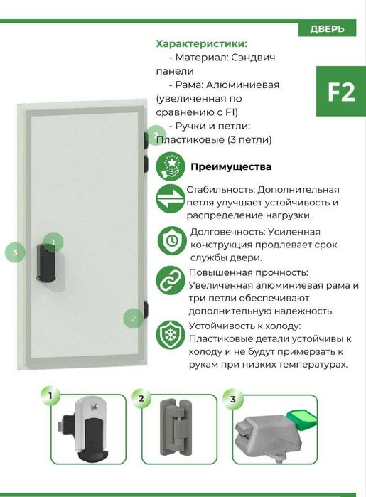 двери для холодильной камеры