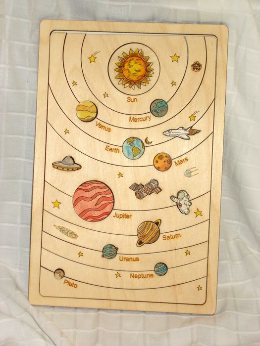 Карта пъзел                                .