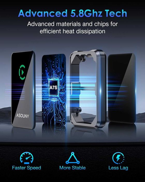 ASOUNY BY969T – безжичен адаптер за Apple CarPlay