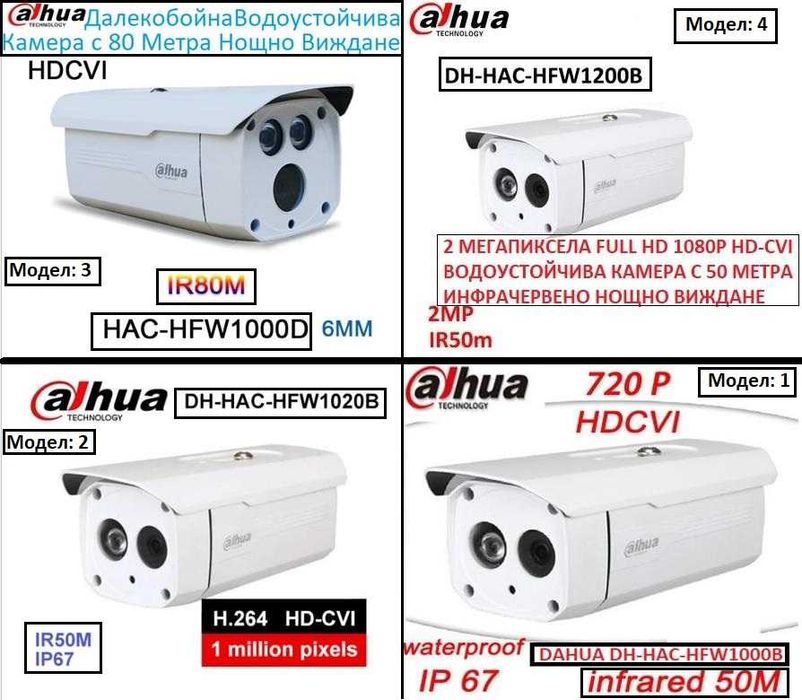 HD-CVI Dahua HDCVI Водоустойчива Камера 50~80М LED ARRAY Нощно Виждане IP67 Защита Пълна Водоустойчивост