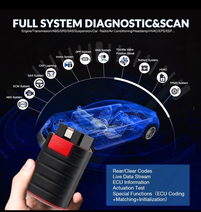 Tester Launch Thinkdiag 2026 Full. Diagnoza Android & IOS Original