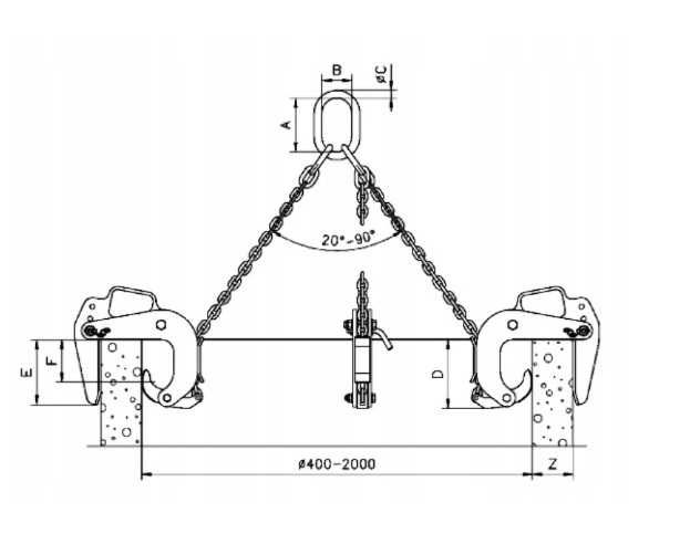 Kit lanturi manipulare tuburi beton - sarcina 2 tone