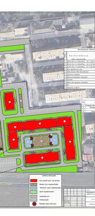 Продается земля 130 соток