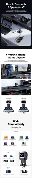 UGREEN CD361 Nexode RG 65W GaN 2C+U For Laptop/Macbook/Ultrabook