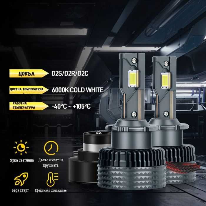 Крушки Диодни за Фар D2S / D2R / D2C - 2бр к-т-282503