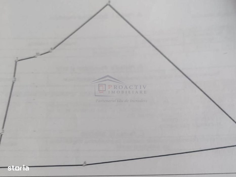 Teren Intravilan 1,5 Ha | Deschidere 180ml | T-7760