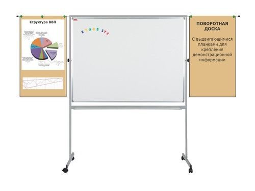 Маркерные доски всех размеров Усть-Каменогорск