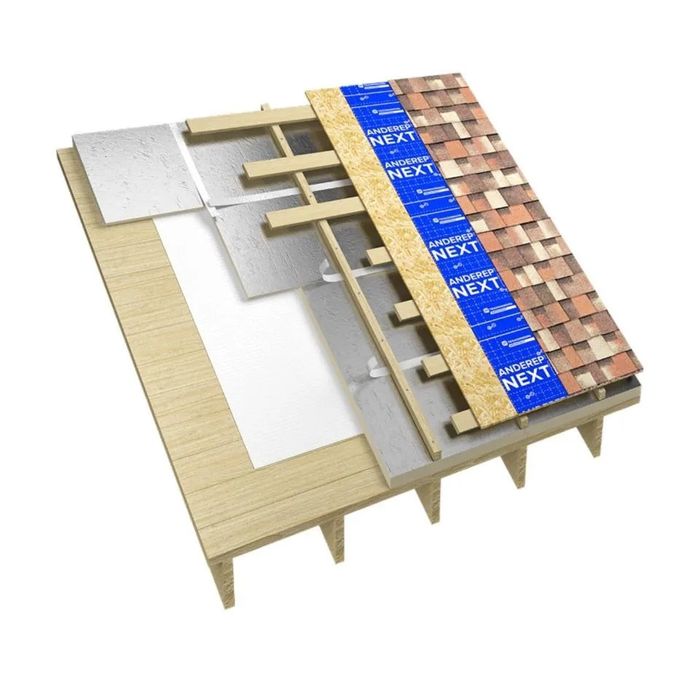 Гибкая черепица шумоизоляция гидроизаляция теплоизоляция скатная крыша