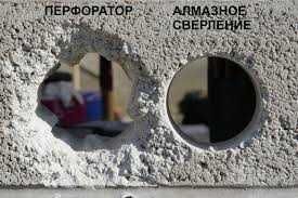 Beton teshish beton kesish almazni rezka almazni bur beton buzish
