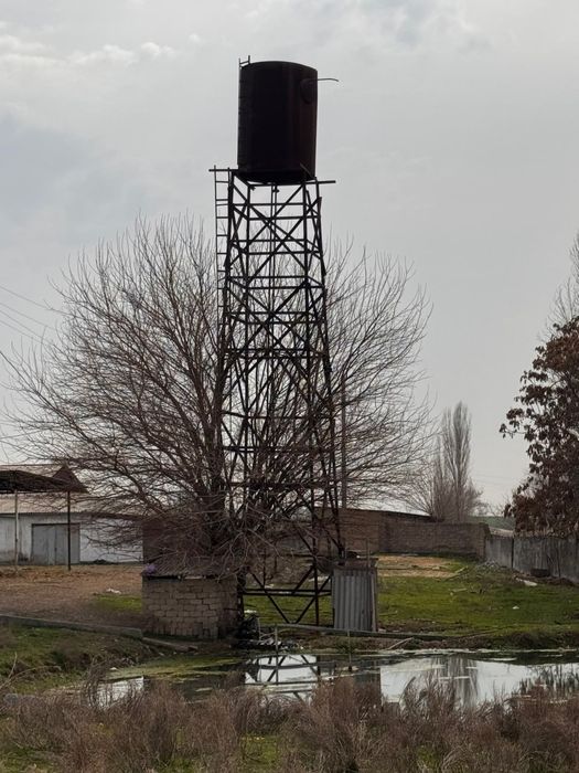 Земля для бизнеса