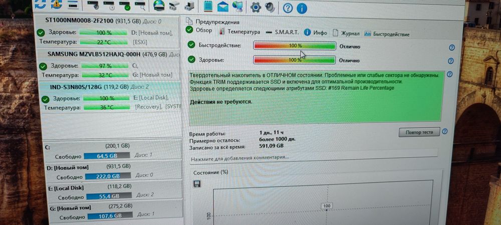 Продам ссд М2 128 gb