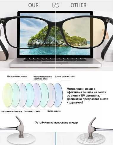 Очила за компютър предпазващи очите от синя светлина + ПОДАРЪК калъф
