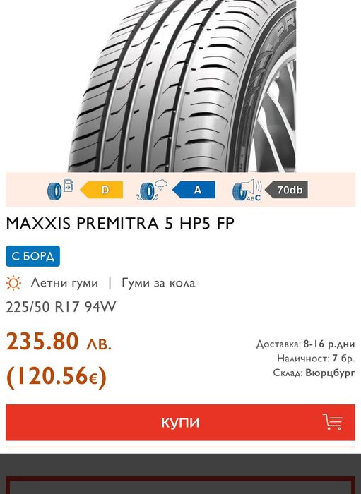 Гуми с джанти 17” 5x110 за Alfa Romeo