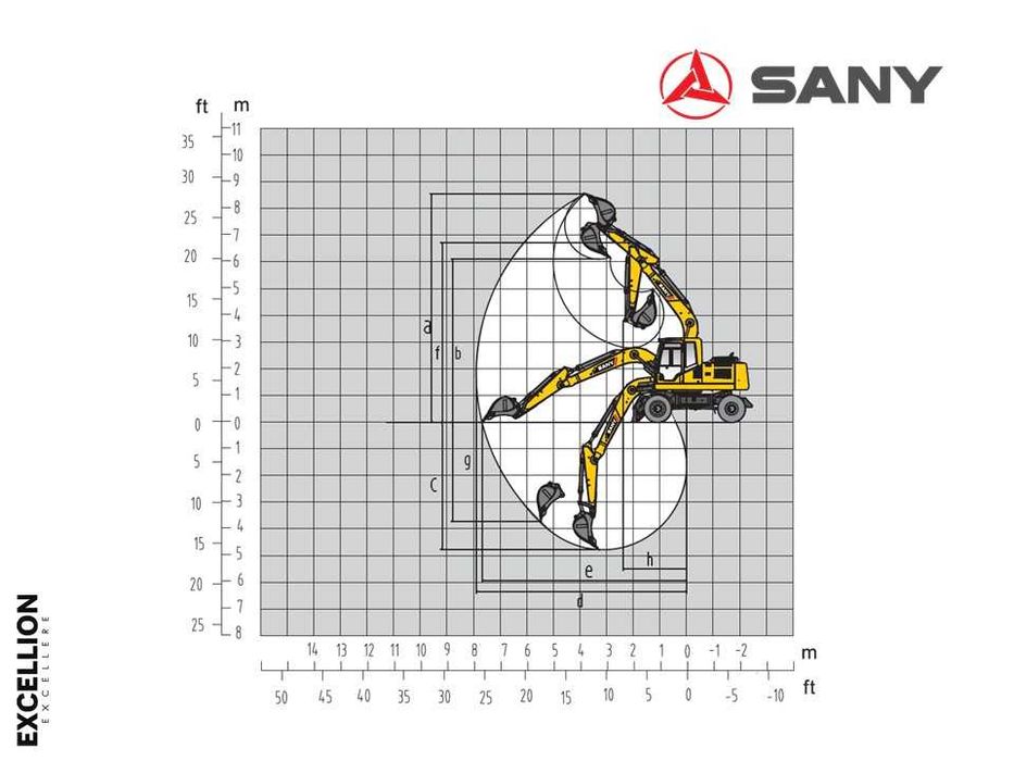 Экскаватор калесный SANY SY215W