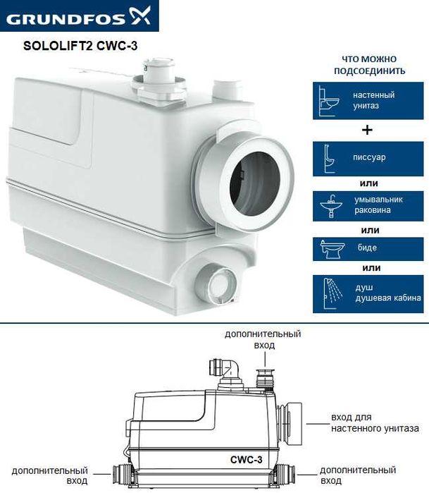 Канализационные насосы Grundfos Sololift wc3, cwc3, c3