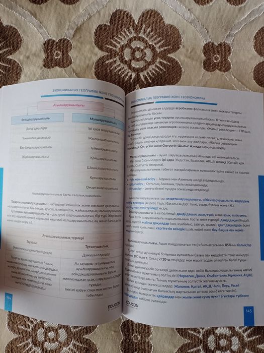 EDUCON География