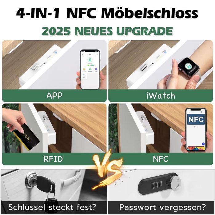 Умен заключващ механизъм за чекмедже RFID ел. с приложение и NFC