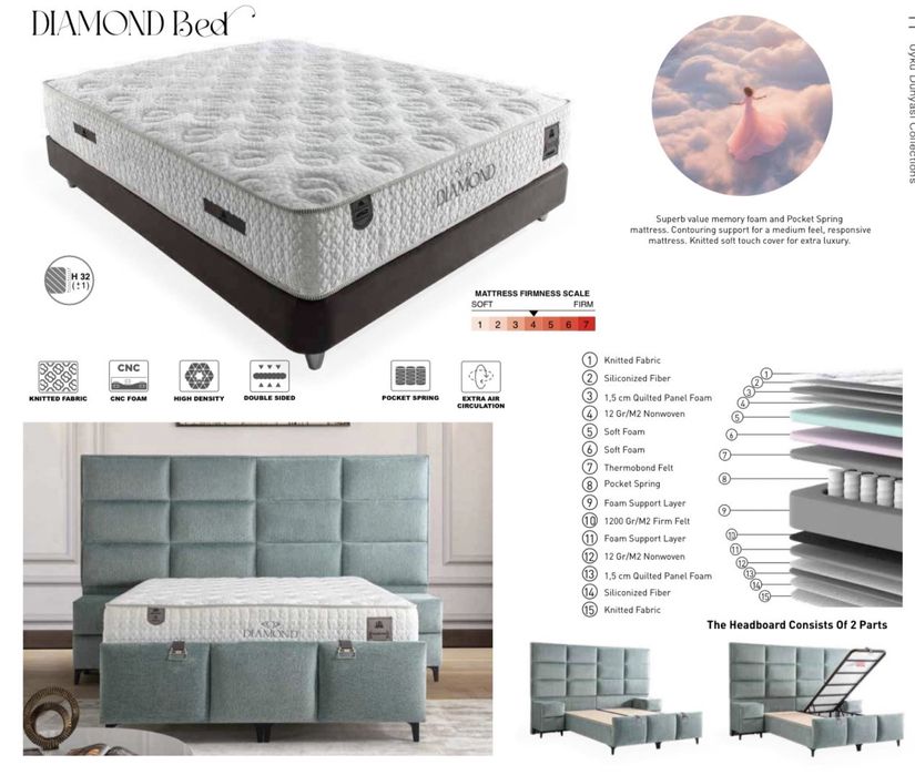 Тапицирана спалня Diamond bed - Fendy 07-08 Turquoise