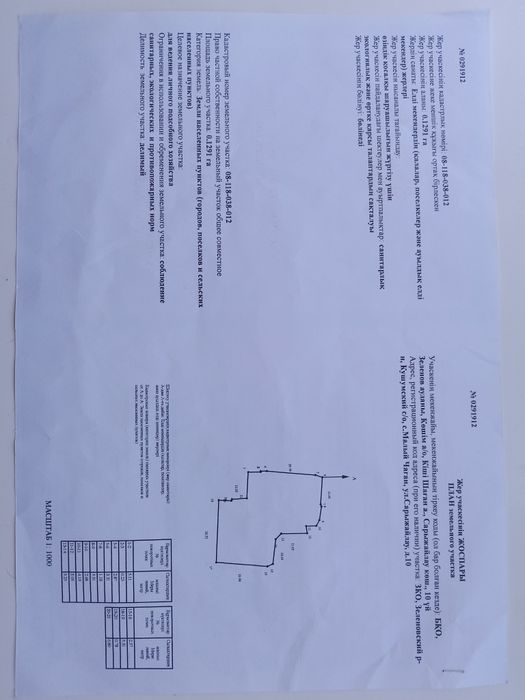 Продам земельный участок