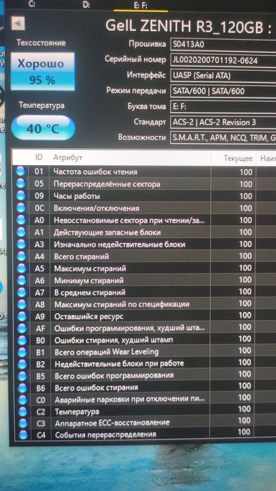 Ссд 120гб zenith
