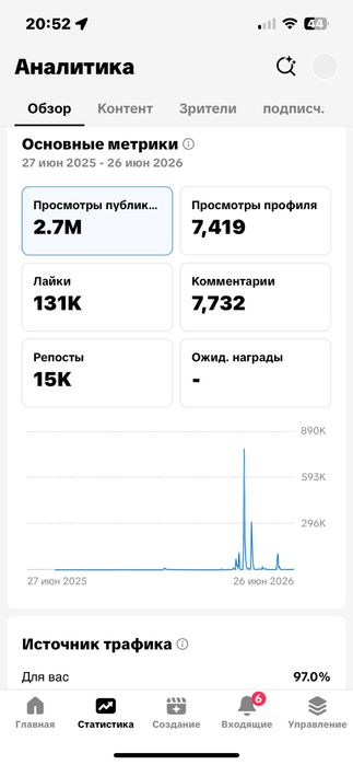 Продаю аккаунт тик ток