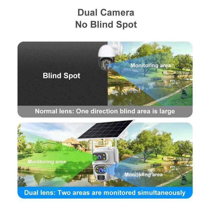 Външна слънчева водоустойчива 4G IP66 8MP нощно виждане CMOS двупосочна аудио PTZ камера за видеонаблюдение с поддръжка на NVR и SD карта