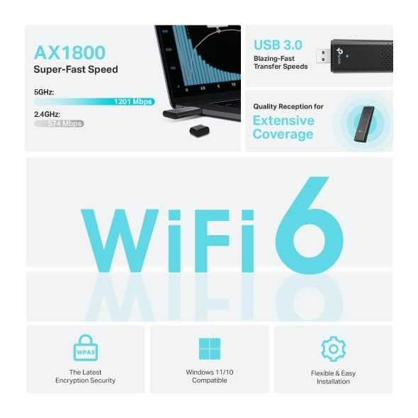 Wi-Fi TP-Link TX20U Двухдиапазонный беспроводной USB-адаптер Wi-Fi 6