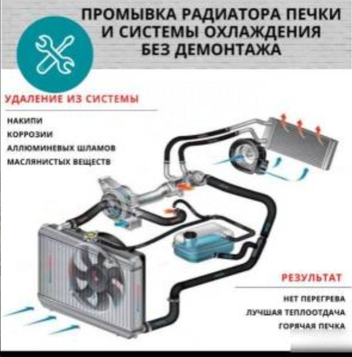 Промывка радиаторов печек и систем охлаждения в Караганде