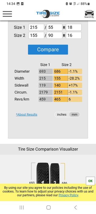 Roata de Rezerva Slim Dedicata Dacia Duster 155 90 R16 pcd 5x114.3