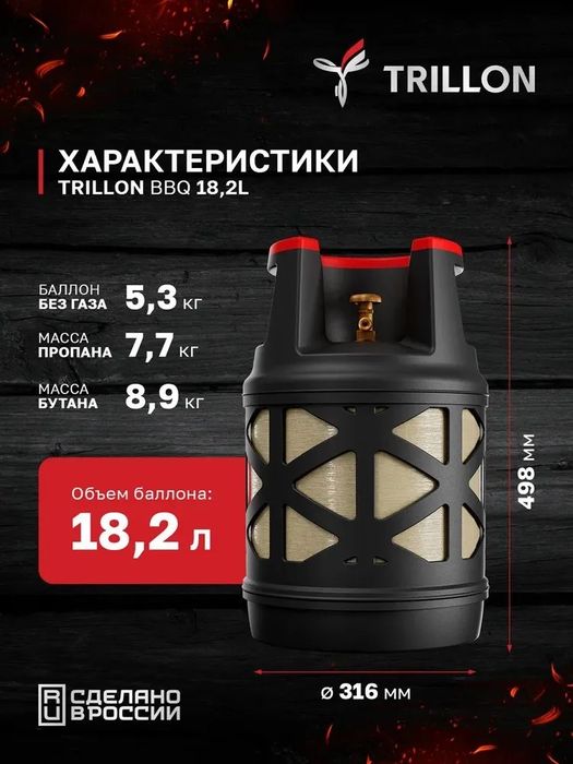 Газовый композитный баллон TRILLON BBQ 18,2