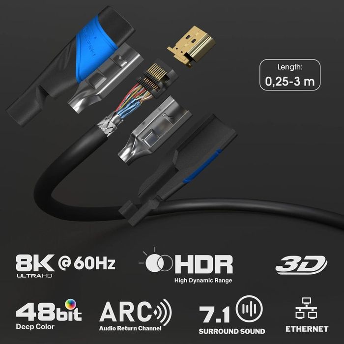 Високоскоростен HDMI кабел KabelDirekt