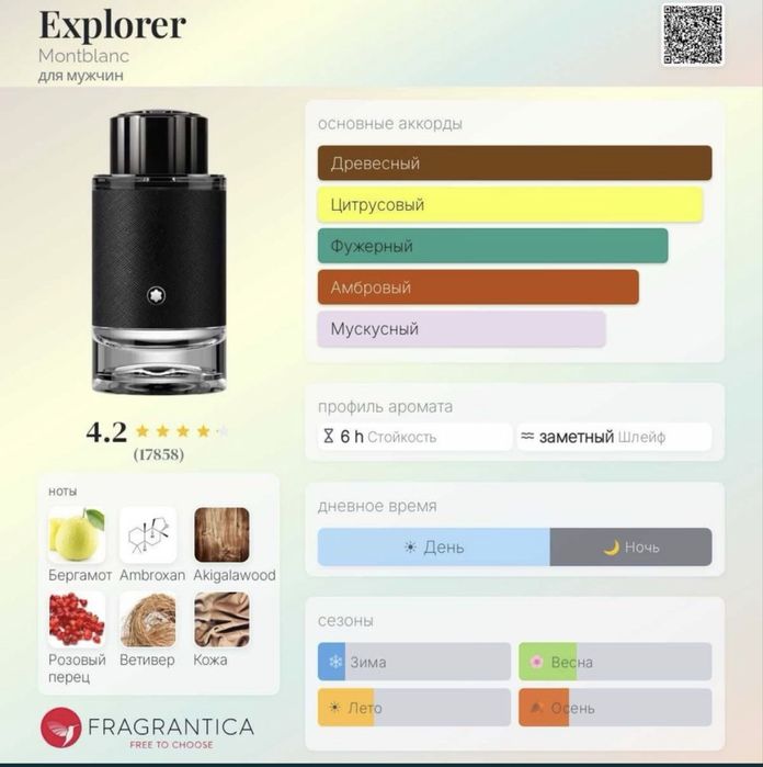Montblanc Explorer Eau de Parfum 60 мл торг и обмен есть