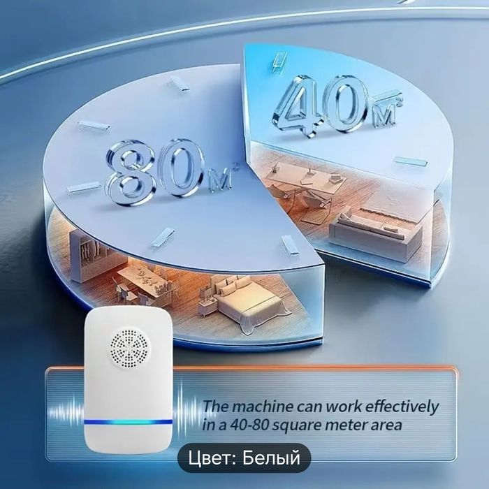 Pashsha, sichqon, tarakan, chivin original ultratovush apparat.